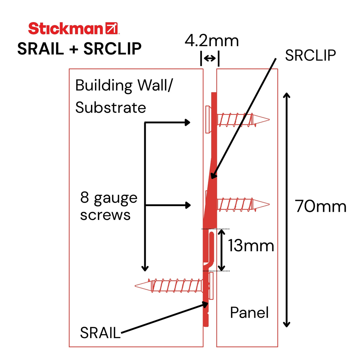 Split Rail Clip