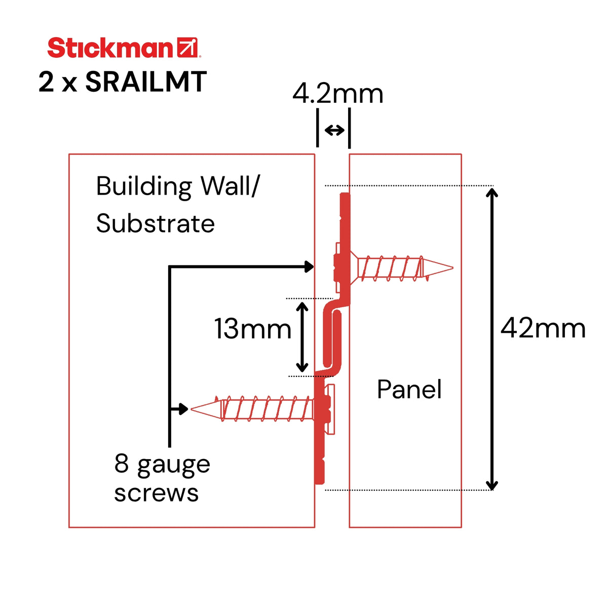 Split Rail More Tolerance